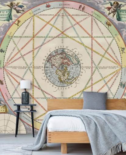 murale personalizzato con mappa stellare chiamato Diagram of Planetary Aspects di ArtiStory per uffici domestici e scuole