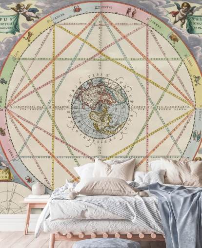 custom star map mural called Diagram of Planetary Aspects from ARTiSTORY for home offices and schools