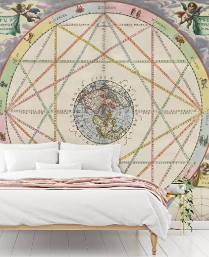 murale personalizzato con mappa stellare chiamato Diagram of Planetary Aspects di ArtiStory per uffici domestici e scuole