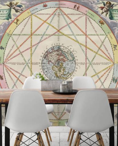 mural personalizado de mapas estelares llamado Diagrama de aspectos planetarios de ArtHistory para oficinas domésticas y escuelas