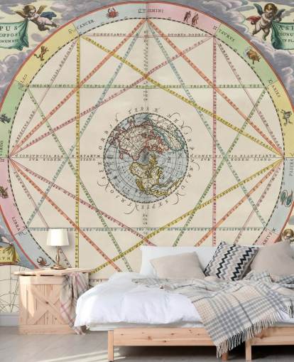 custom star map mural called Diagram of Planetary Aspects from ARTiSTORY for home offices and schools