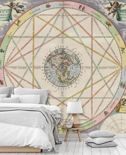 murale personalizzato con mappa stellare chiamato Diagram of Planetary Aspects di ArtiStory per uffici domestici e scuole murale personalizzato con mappa stellare chiamato Diagram of Planetary Aspects di ArtiStory per uffici domestici e scuole