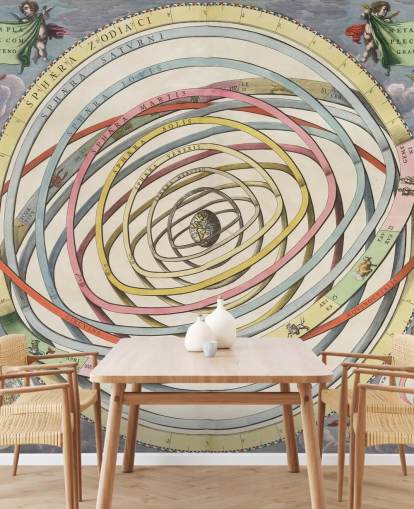 custom star map mural called Planetary Orbits Encompassing the Earth for home offices and creative spaces