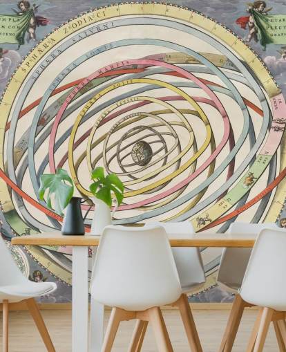 custom star map mural called Planetary Orbits Encompassing the Earth for home offices and creative spaces