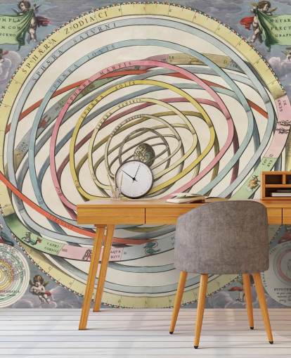 custom star map mural called Planetary Orbits Encompassing the Earth for home offices and creative spaces