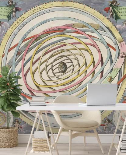 aangepaste sterrenkaartmuurschildering genaamd Planetary Orbits Encompassing the Earth voor thuis, kantoren en creatieve ruimtes