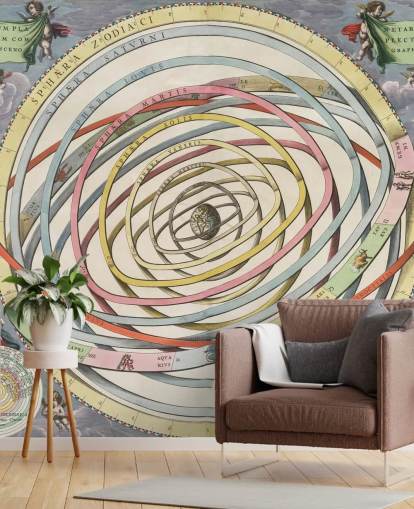 murale personalizzato con mappa stellare chiamato Planetary Orbits Encompring the Earth per casa, uffici e spazi creativi