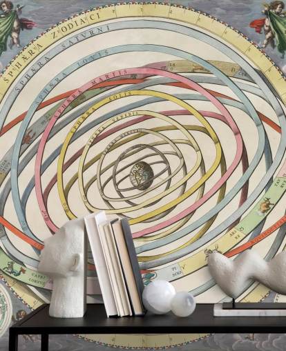 aangepaste sterrenkaartmuurschildering genaamd Planetary Orbits Encompassing the Earth voor thuis, kantoren en creatieve ruimtes