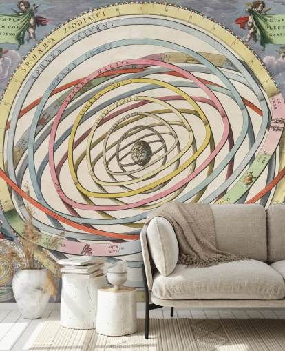 custom star map mural called Planetary Orbits Encompassing the Earth for home offices and creative spaces