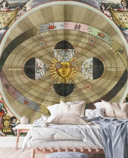 anpassbares Astronomie-Wandbild mit dem Titel Szenographie des kopernikanischen Weltsystems von ArtiStory für Heimbüros anpassbares Astronomie-Wandbild mit dem Titel Szenographie des kopernikanischen Weltsystems von ArtiStory für Heimbüros