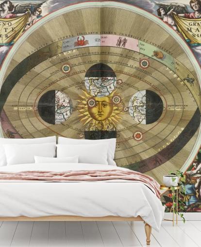 murale astronomico personalizzabile chiamato Scenography of the Copernican World System di ArtiStory per uffici domestici