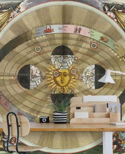 anpassbares Astronomie-Wandbild mit dem Titel Szenographie des kopernikanischen Weltsystems von ArtiStory für Heimbüros