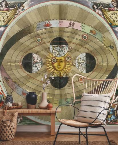 anpassbares Astronomie-Wandbild mit dem Titel Szenographie des kopernikanischen Weltsystems von ArtiStory für Heimbüros