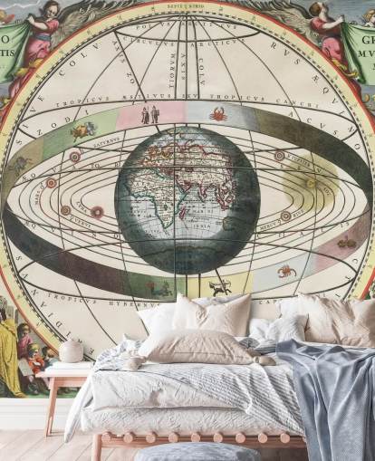 murale personalizzato con atlante stellare chiamato Scenografia del sistema mondiale tolemaico