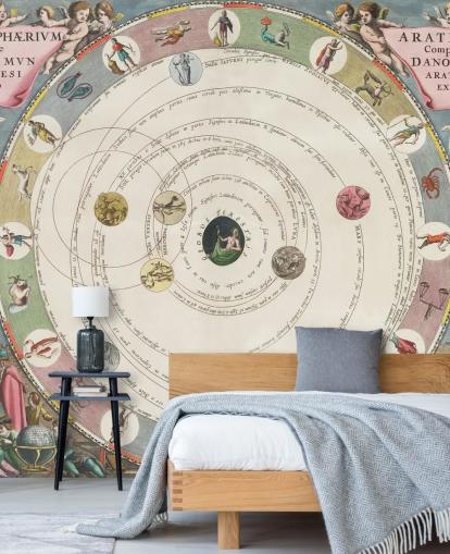 custom star map mural called The Planisphere of Aratus for home offices and educational spaces custom star map mural called The Planisphere of Aratus for home offices and educational spaces