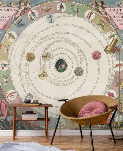 tilpasset stjernekartveggmaleri kalt The Planisphere of Aratus for hjemmekontorer og utdanningsrom tilpasset stjernekartveggmaleri kalt The Planisphere of Aratus for hjemmekontorer og utdanningsrom