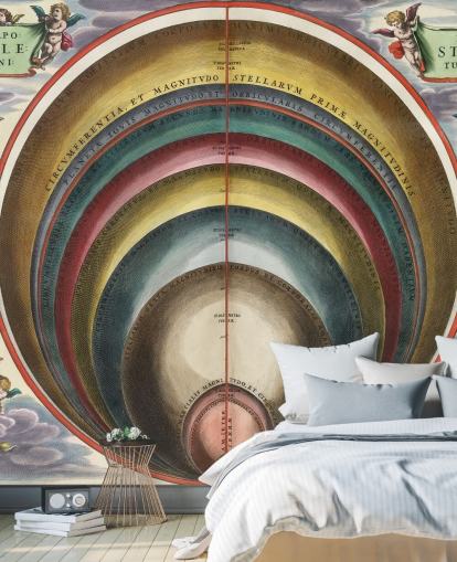 brugerdefineret astronomi vægmaleri kaldet The Sizes of the Celestial Bodies til hjemmekontorer brugerdefineret astronomi vægmaleri kaldet The Sizes of the Celestial Bodies til hjemmekontorer