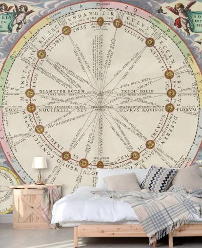 mural de mapa estelar llamado The Theory of the Sun's Motion para estudios y oficinas creativas