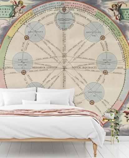 mural personalizado de astronomía histórica llamado La teoría de los tres planetas superiores para oficinas domésticas mural personalizado de astronomía histórica llamado La teoría de los tres planetas superiores para oficinas domésticas