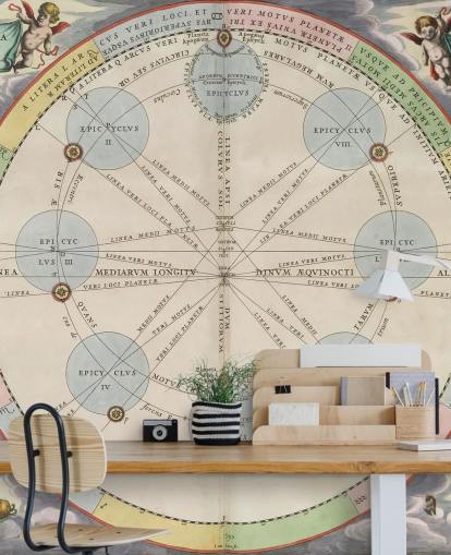 historische astronomische muurschildering op maat genaamd The Theory of the Three Superior Planets voor thuiskantoren