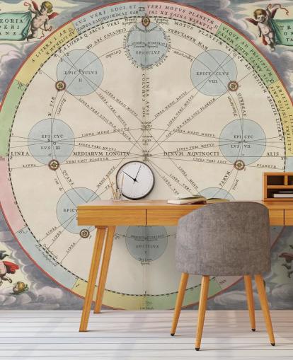 mural personalizado de astronomia histórica chamado A Teoria dos Três Planetas Superiores para escritórios domésticos