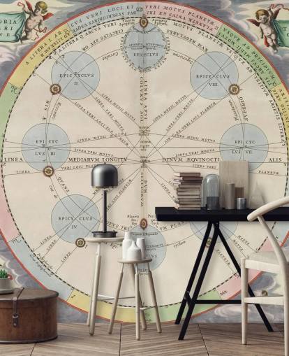 historical astronomy custom mural called The Theory of the Three Superior Planets for home offices