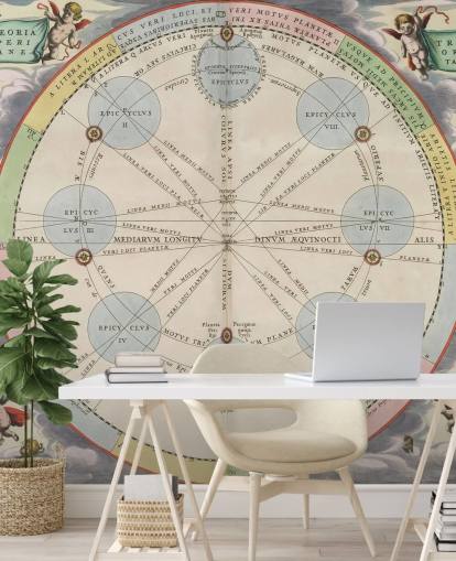 mural personalizado de astronomía histórica llamado La teoría de los tres planetas superiores para oficinas domésticas mural personalizado de astronomía histórica llamado La teoría de los tres planetas superiores para oficinas domésticas