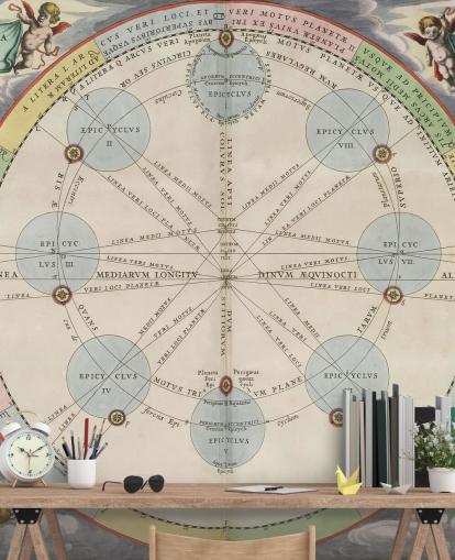 historisches astronomisches Wandbild mit dem Titel Die Theorie der drei überlegenen Planeten für Heimbüros