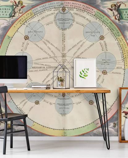 mural personalizado de astronomía histórica llamado La teoría de los tres planetas superiores para oficinas domésticas