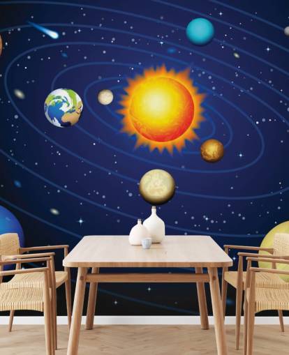 Colourful Solar System Wall Mural Wallpaper