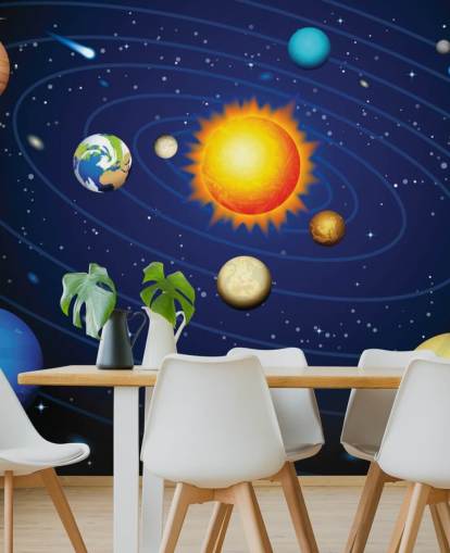 Colourful Solar System Wall Mural Wallpaper