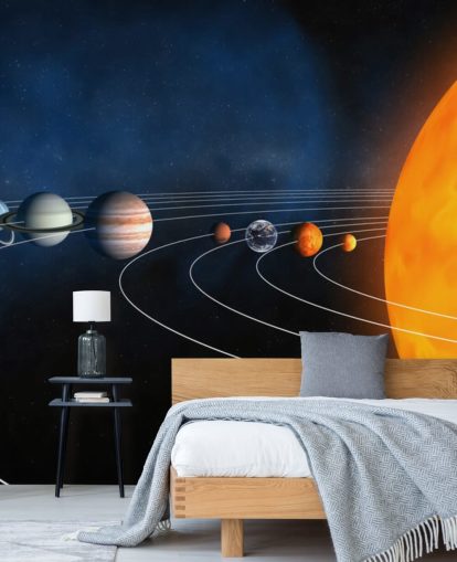 papier peint mural éducatif sur la planète appelé Complete Solar System pour les chambres d'enfants et les écoles