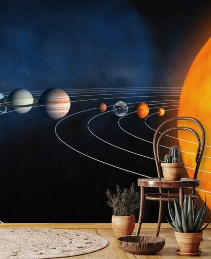 carta da parati murale con pianeta educativo chiamato Complete Solar System per camere da letto e scuole per bambini