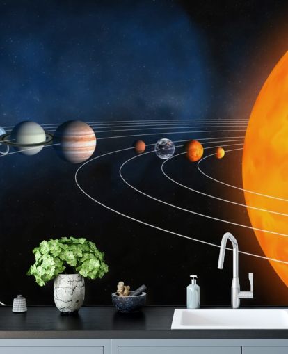 educational planet wallpaper mural called Complete Solar System for kids bedrooms and schools educational planet wallpaper mural called Complete Solar System for kids bedrooms and schools