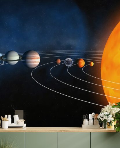 Bildungsplanetentapete mit dem Titel Complete Solar System für Kinderzimmer und Schulen