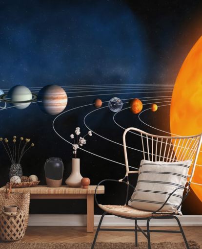 educational planet wallpaper mural called Complete Solar System for kids bedrooms and schools