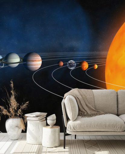 Bildungsplanetentapete mit dem Titel Complete Solar System für Kinderzimmer und Schulen Bildungsplanetentapete mit dem Titel Complete Solar System für Kinderzimmer und Schulen