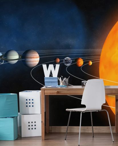 pedagogisk planet tapetväggmålning som heter Complete Solar System för barnens sovrum och skolor pedagogisk planet tapetväggmålning som heter Complete Solar System för barnens sovrum och skolor