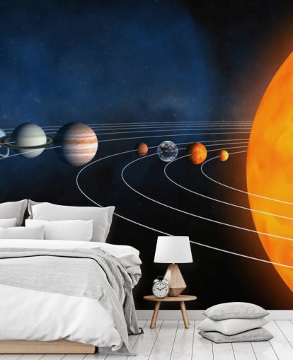 koulutusplaneetan taustakuvamaalaus nimeltä Complete Solar System lasten makuuhuoneisiin ja kouluihin