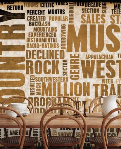 Country Music Key Words Wallpaper