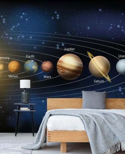 mural de papel pintado oscuro del sistema solar llamado Sol y planetas del sistema solar en Wallsauce para escuelas 
