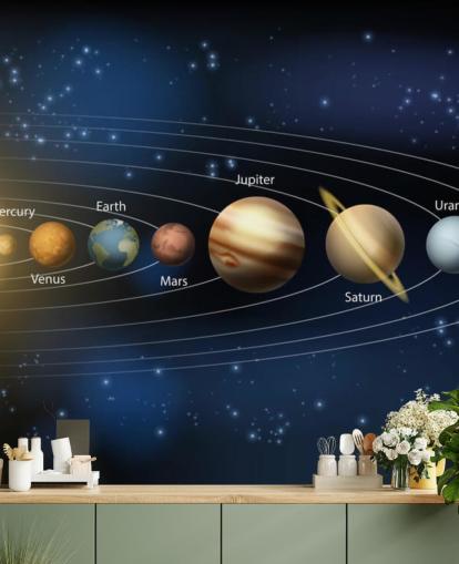 mørkt solsystem tapetmaleri kalt Sun and Planets of the Solar System på Wallsauce for skoler 