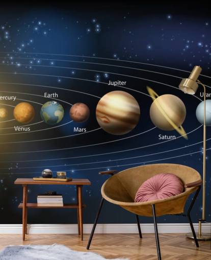 dark solar system wallpaper mural called Sun and Planets of the Solar System at Wallsauce for schools 