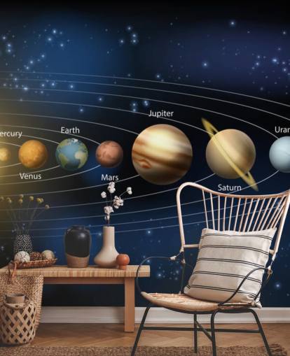 dunkles Sonnensystem-Tapeten-Wandbild mit dem Titel Sonne und Planeten des Sonnensystems in Wallsauce für Schulen dunkles Sonnensystem-Tapeten-Wandbild mit dem Titel Sonne und Planeten des Sonnensystems in Wallsauce für Schulen