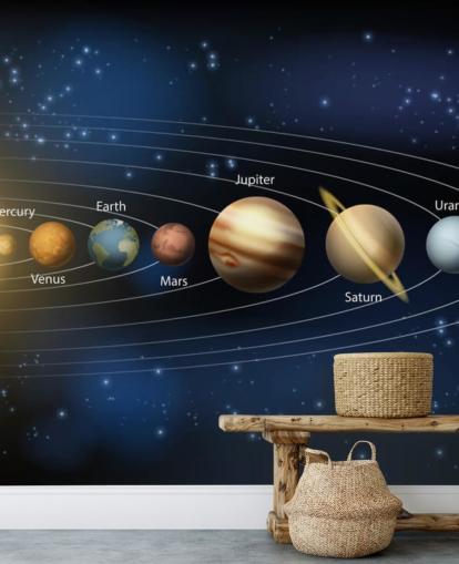 dunkles Sonnensystem-Tapeten-Wandbild mit dem Titel Sonne und Planeten des Sonnensystems in Wallsauce für Schulen 