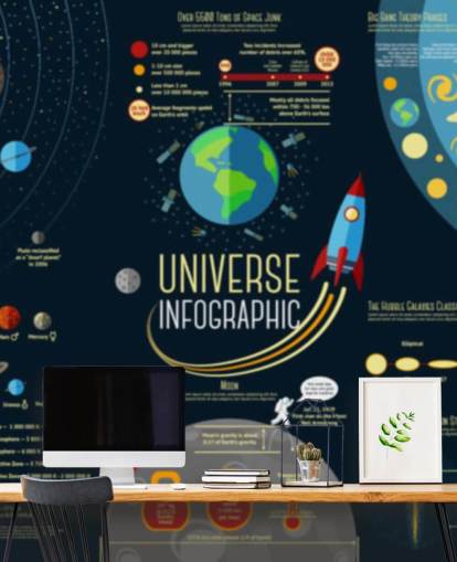 Universe Infographic - Vergelijking van planeten in het zonnestelsel - Fotobehang Universe Infographic - Vergelijking van planeten in het zonnestelsel - Fotobehang
