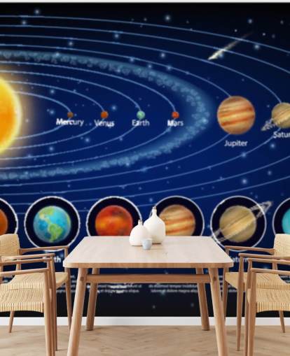Solar System Planets with Detail Wallpaper Mural