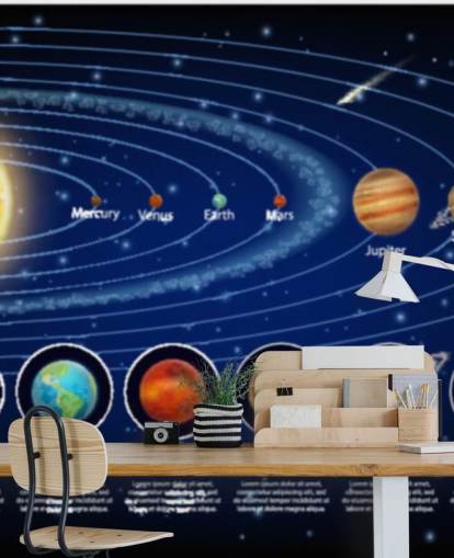 Solar System Planets with Detail Wallpaper Mural
