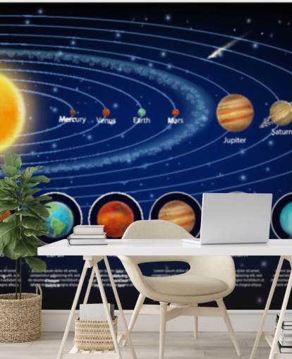 Solar System Planets with Detail Wallpaper Mural