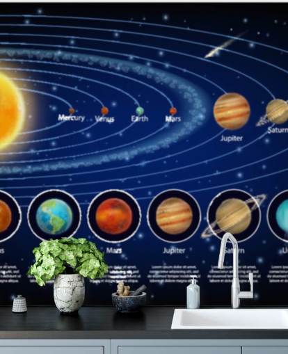 Solsystem planeter med detalj Bakgrund Väggmålning